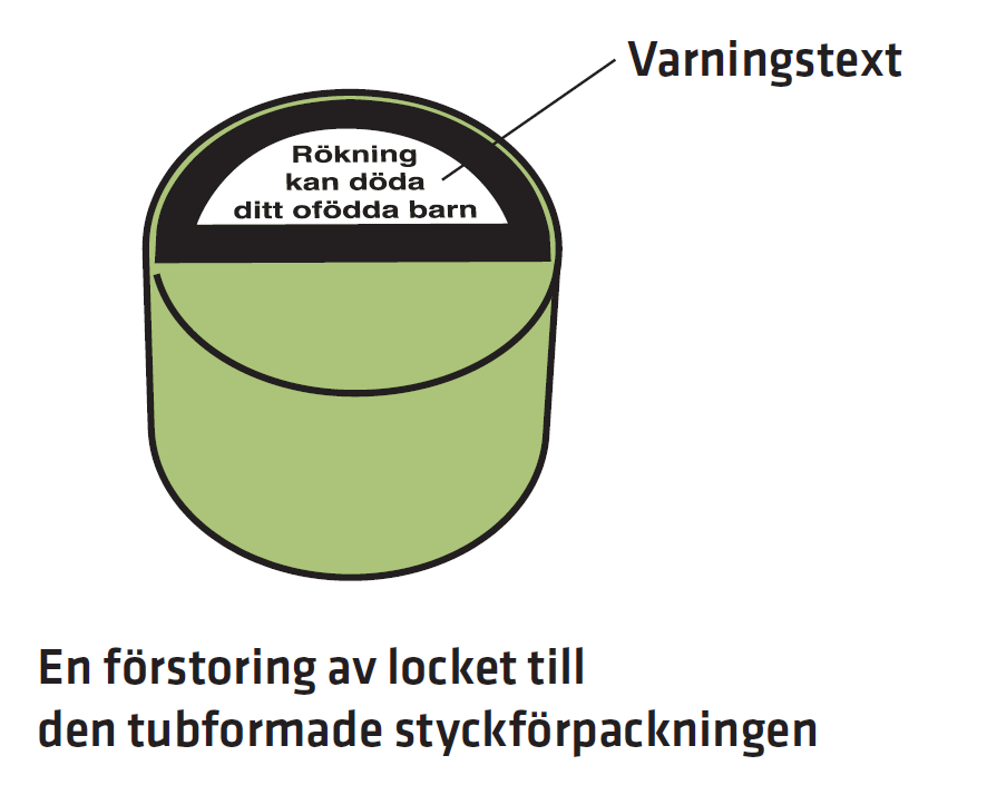 Text warning placed on the top of the removable lid of the tubular unit packet