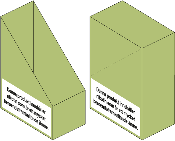 Health warnings placed on the lower part of the packages two largest surfaces and parallel to the edge of the package