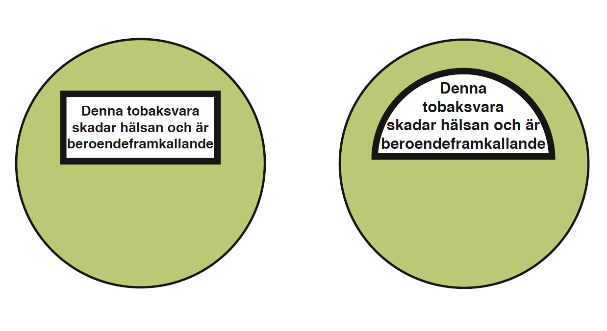 Health warning placed either as a rectangle or a semicircle on the bottom or lid of the package