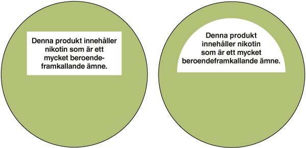 Health warning placed either as a rectangle or a semicircle on the bottom or lid of the package