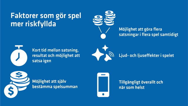 Egenskaper i spel som ökar riskpotentialen är till exempel snabba spelomgångar, ljud- och ljuseffekter och tillgänglighet online.